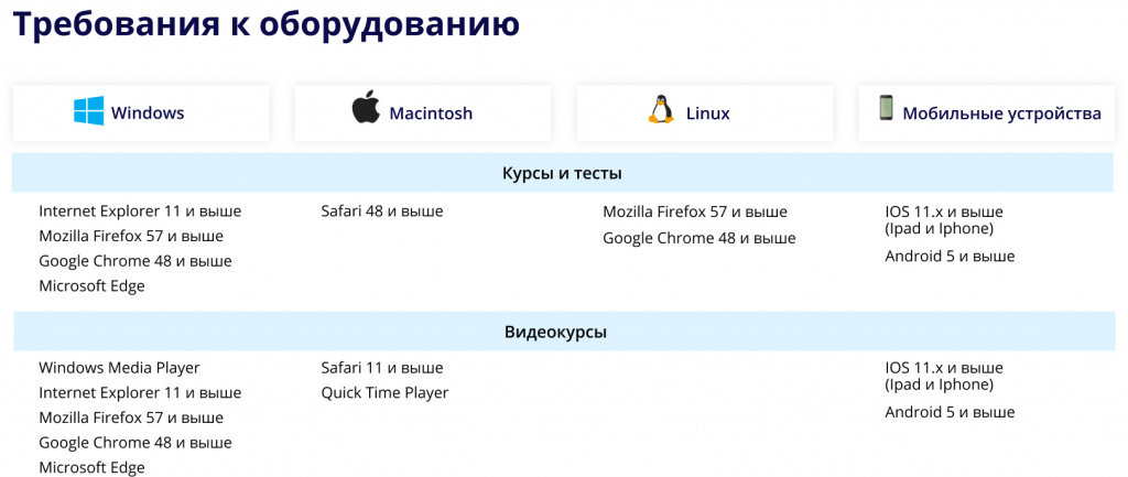 Требования к оборудованию (1).jpg